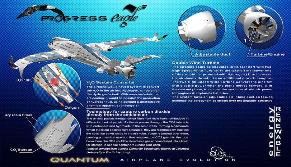 Awwa_Eagle_Progress