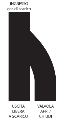Valve