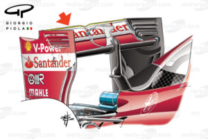 f1 flap gurney