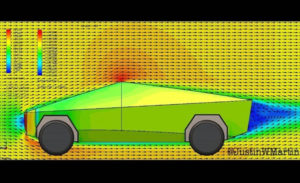 Aerodinamica del CyberTruck