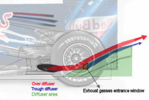 blown diffuser