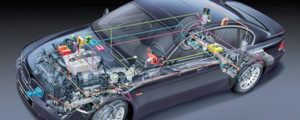 Aziende Automotive bloccate da Coronavirus