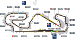 Test F1 2020 a Barcellona